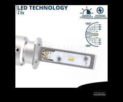 Luci LED per Alfa Romeo 145 H1 CANbus 6500K 8000LM - 8