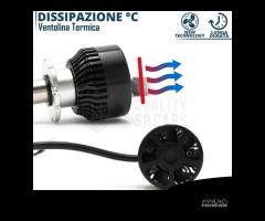 Kit D1S Conversione da XENON a LED 12000LM 6500K - 8