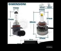 Kit FULL LED HB3 CANbus Luce Bianca 6500K 12000LM - 8