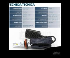 KIT Trasformazione Lampade FULL LED H9 6500K 8000L