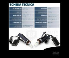 Lampadine LED HB4 per DODGE AVENGER 2 Luce Bianca - 10