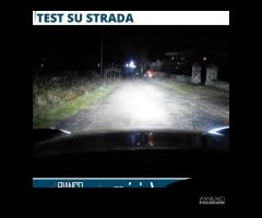 Kit LED H7 per Skoda OCTAVIA 2 Luci Bianche CANbus