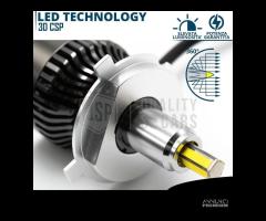 Kit FULL LED H19 Luce Potente 360° 12000LM 6500K - 7