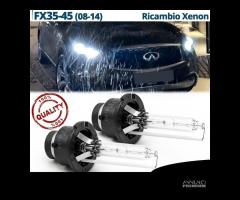 Lampadine Ricambio Xenon D2S INFINITI FX II 6000K