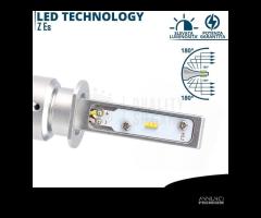 Lampadine Led H1 per Renault Captur 6500K Canbus - 6