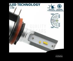 Kit Luci LED H15 CANbus Luci Diurne + Abbaglianti - 8