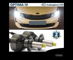 Kit Lampade Led H7 Kia Optima IV Fari LENTICOLARI