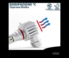 Lampada Full LED H10 Bianco Ghiaccio 6500K 4000LM - 7