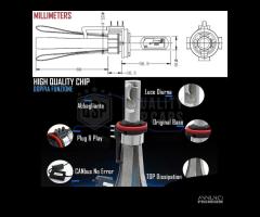 KIT Lampade LED H15 CANBUS Luci DRL + Abbaglianti