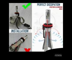 KIT Lampade LED H15 CANBUS Luci DRL + Abbaglianti - 9