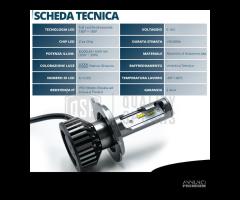 KIT LED H4 per SUZUKI SX4 Luci Bianche CANbus