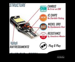 Lampadina T15 LED Luci RETROMARCIA CANBUS NO ERROR