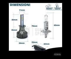 Kit Full LED H1 CANbus Luce Bianca POTENTE 6000K