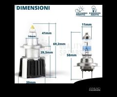 Kit LED H7 PER Saab 9-5 II LENTICOLARI 110W 12000L - 7