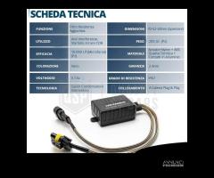 Filtri RESISTENZE CANbus 9005 Kit Led SPEGNI SPIA