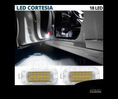 Luci Sottoporta LED Per MERCEDES Luce Bianca CANbu