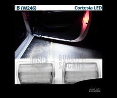 2 Luci LED Sottoporta Per MERCEDES Classe B W246