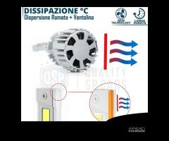 Lampadine LED D2S Conversione Xenon 6000K 12000LM - 10