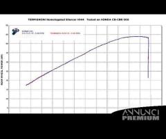Honda cb cbr 500 termignoni terminale di scarico - 7