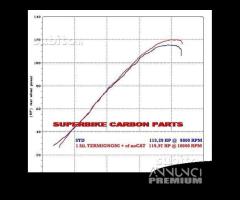 Terminale di scarico termignoni honda cb 1000 r