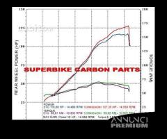 Scarico completo da corsa termignoni mv agusta f3 - 1