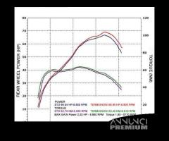 Scarico completo termignoni yamaha mt 07 xsr 700 - 4