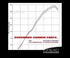 Yamaha r1 scarico collettori terminali termignoni