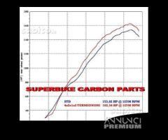 Yamaha r1 2007 2008 scarico completo termignoni