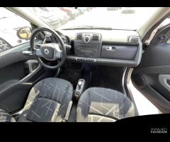 Ricambi per Smart Cabrio ForTwo 3b21