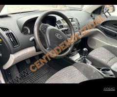 RICAMBI USATI KIA CEED 1.4 B 2007 SIGLA G4FA