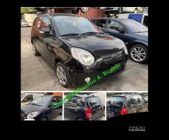 Ricambi usati Kia Picanto anno 2009 Fi