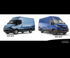 RICAMBI NUOVI IVECO DAILY 2019 20202021