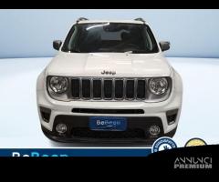 Jeep Renegade 1.6 MJT LIMITED 2WD 120CV - 3