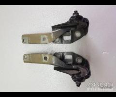 Staffe cofano anteriore fiat nuova panda 2012 - 5