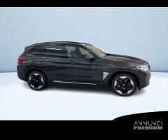 BMW iX3 IMPRESSIVE