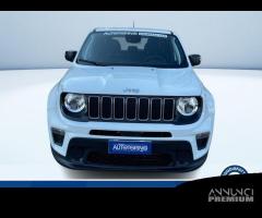 Jeep Renegade D 1.6 Mjet II 130cv 2WD M6 Long... - 3