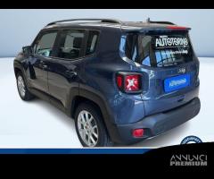 Jeep Renegade D 1.6 Mjet II 130cv 2WD M6 Limi... - 8