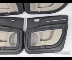 Pannelli interno porta dodge journey freemont