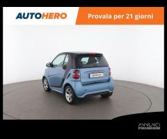 SMART ForTwo ZT18638