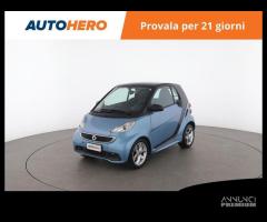 SMART ForTwo ZT18638