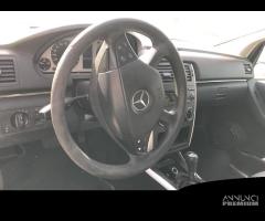 RICAMBI USATI AUTO MERCEDES Classe B W245 1Â° Seri