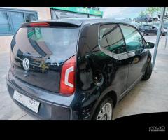 RICAMBI USATI VOLKSWAGEN UP  2012  1.0 BENZINA CHY