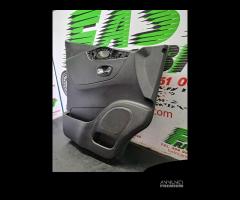 Sportello porta e accessori fiat talento trafic