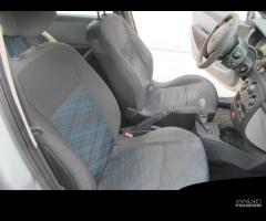 Ricambi usati per RENAULT CLIO 1.5 DCI 2007 - 12