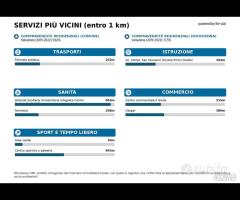 VIA VERGA - Bilocale con box auto zona San Giovann - 19