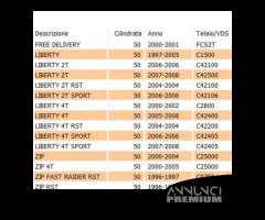 Attacco molla forcella Piaggio Zip Liberty Free 56