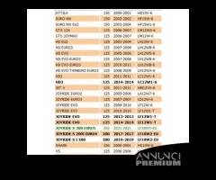 Molla variatore Sym GTS HD Joyride VS - 232333H7A0 - 2