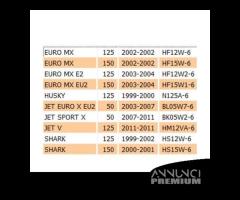 Regolatore tensione 12V Sym Euro MX Husky Jet Shar - 2