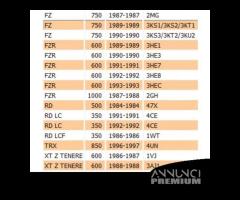 Carcassa fanalino posteriore per Yamaha FZ RD XT 3