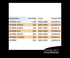 Griglia del controscudo sinistra Sym Joyride - 643